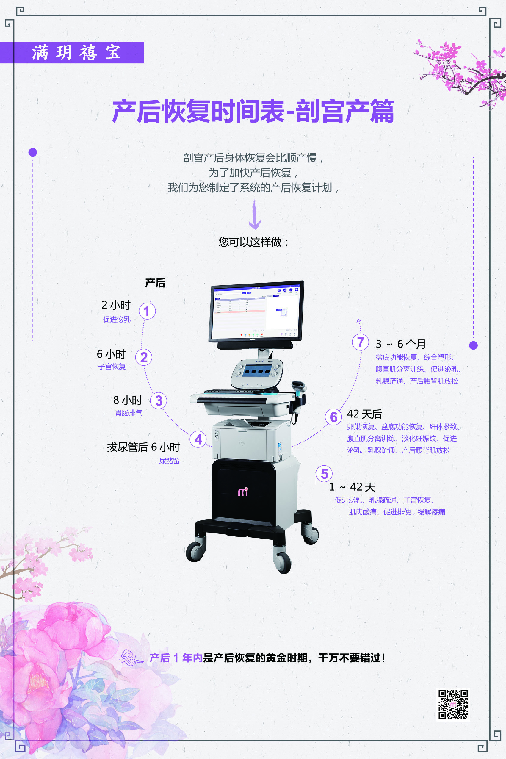 產(chǎn)后恢復(fù)時(shí)間表-剖宮產(chǎn)